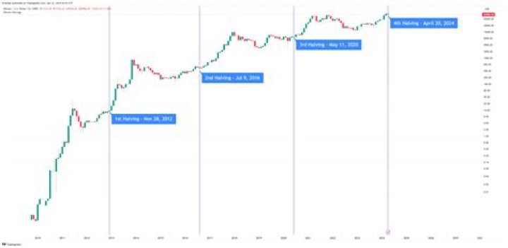 2023 Nexalin Stock Price Prediction: Expert Estimates and Forecasts