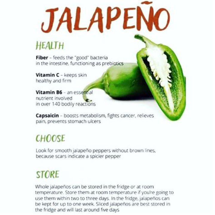 Exploring the Spicy World of Jalapeno Peppers: A Complete Guide