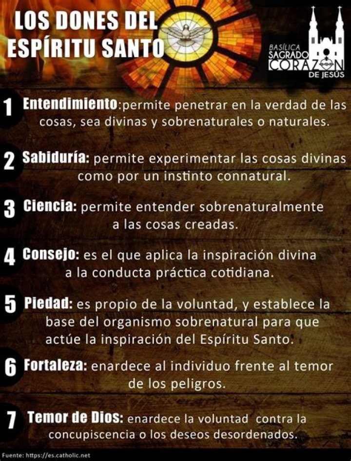 Los 7 Dones del Espíritu Santo: Un Camino hacia la Sabiduría y la Virtud