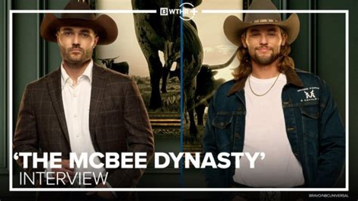 Martin on Duck Dynasty Net Worth: Wealth, Success, and Legacy