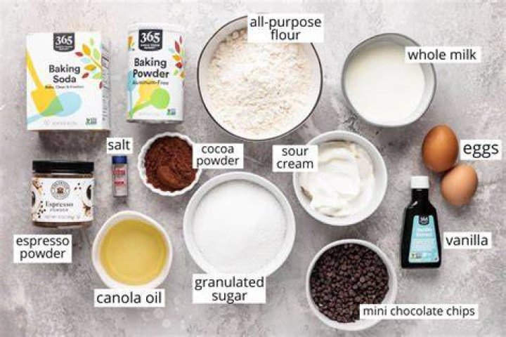 Sugar and Rye: The Sweet Blend of Ingredients in Baking