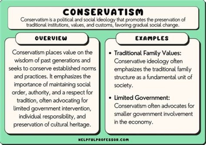 Understanding Steve Harvey's Conservative Views: A Comprehensive Analysis