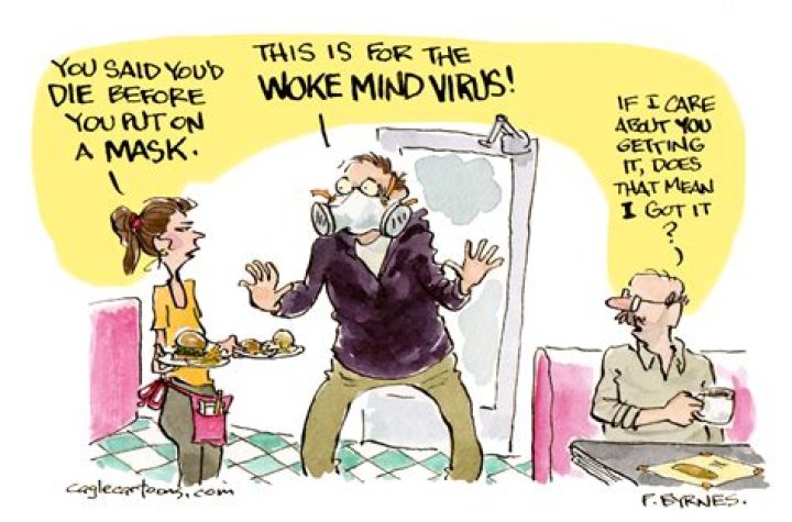 Understanding the "Woke Mind Virus": Meaning Explained